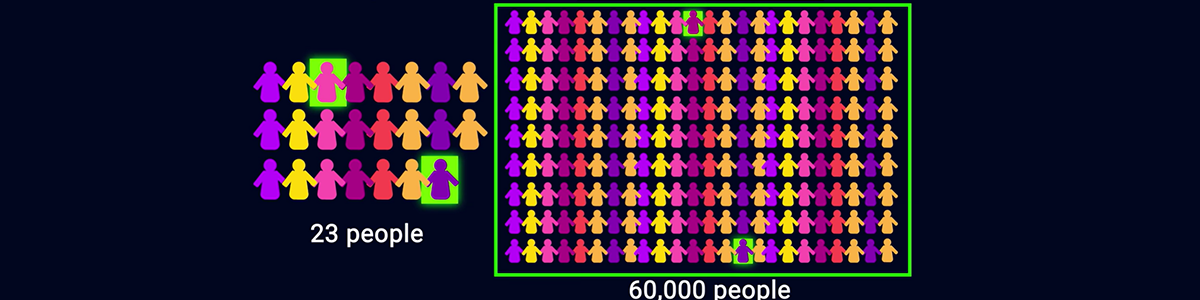 Math in the Courtroom